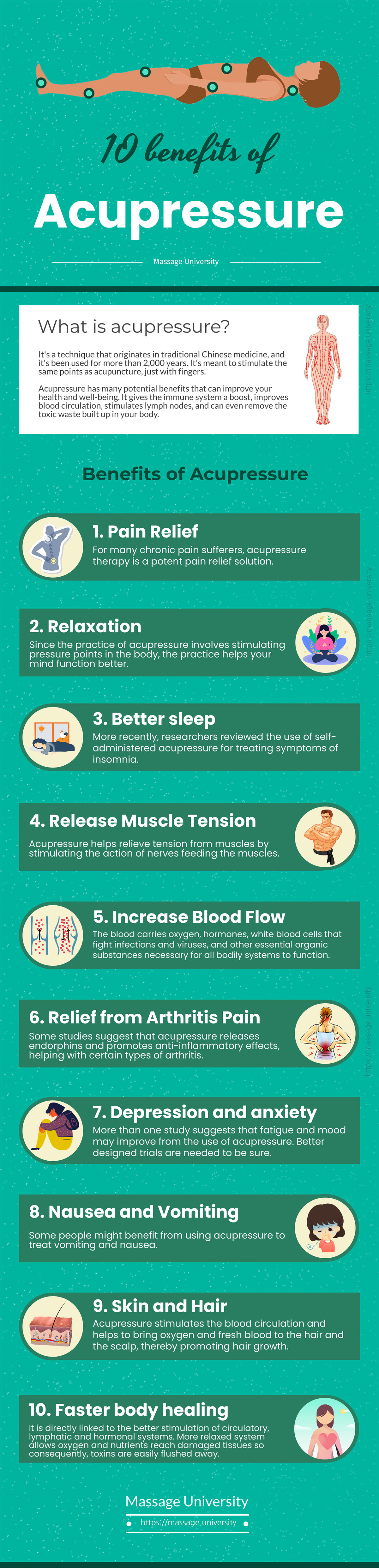 10 Benefits Of Acupressure Infographic Chart